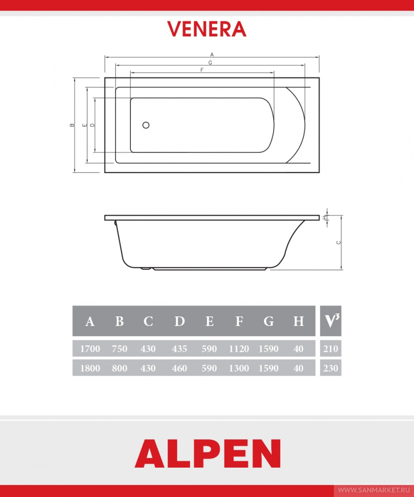 картинка N 2 к Акриловая ванна Alpen Venera 170