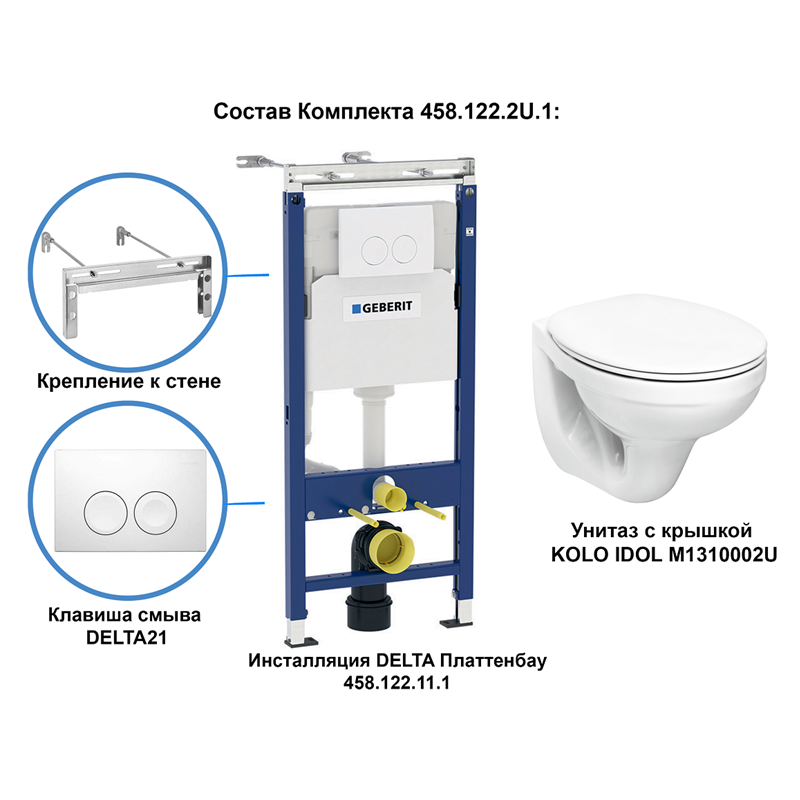 Geberit Комплект инсталляции Delta с унитазом Kolo